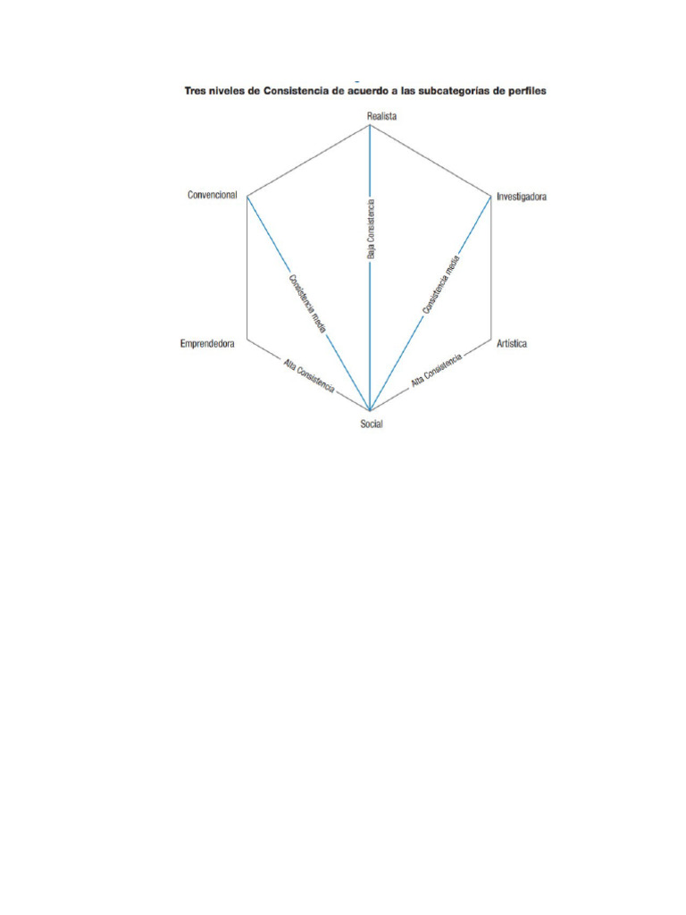 Test Ipjj | PDF