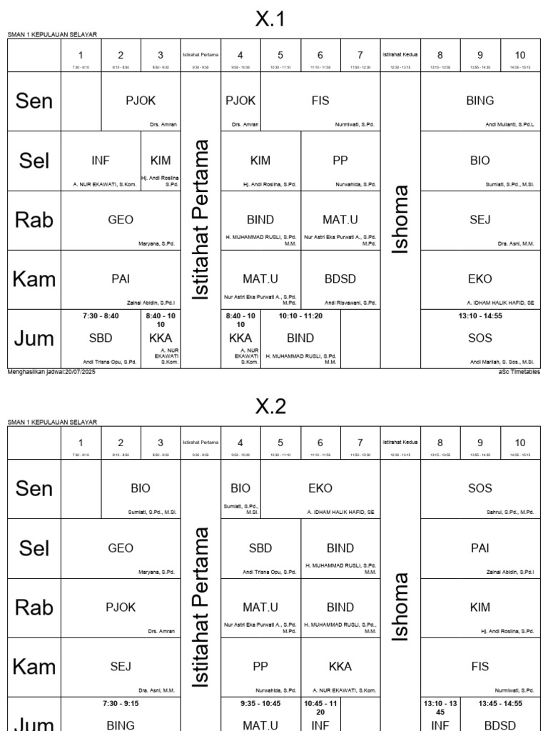Roster Kelas SMAN 1 Kep. Selayar - GANJIL 2025-2026 | PDF