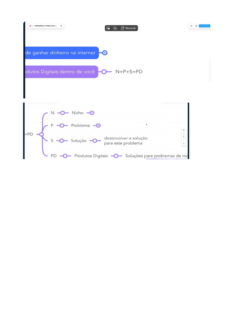 NICHO | PDF