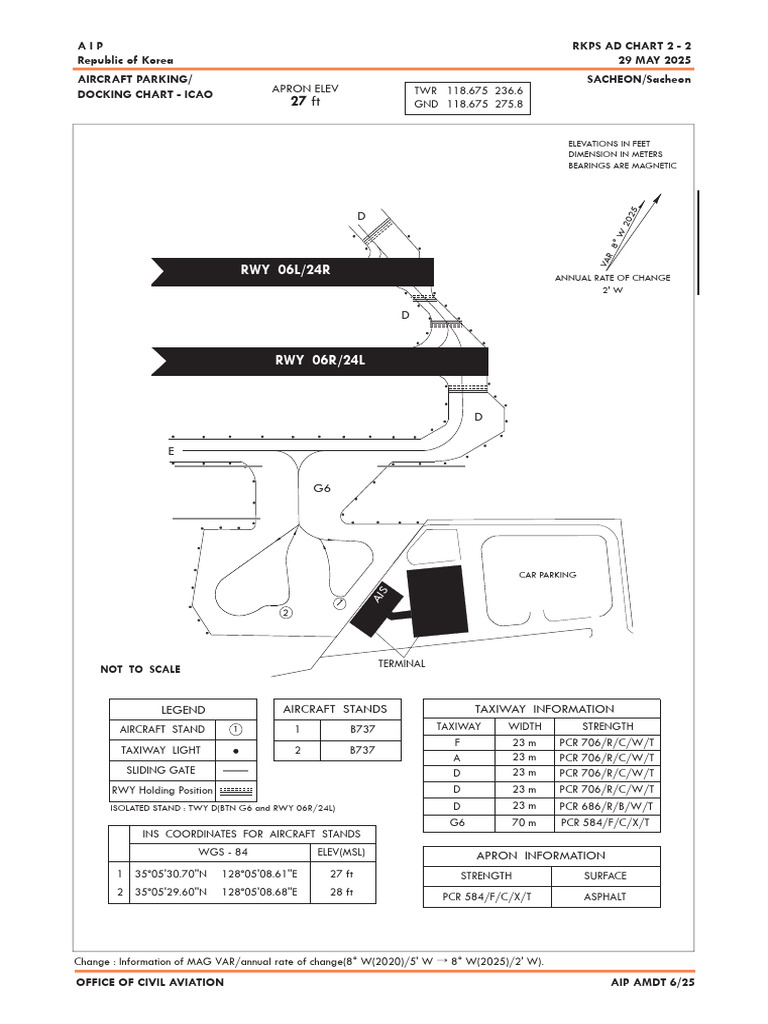 (2-2) Aircraft Parking Docking Chart | PDF | Aviation