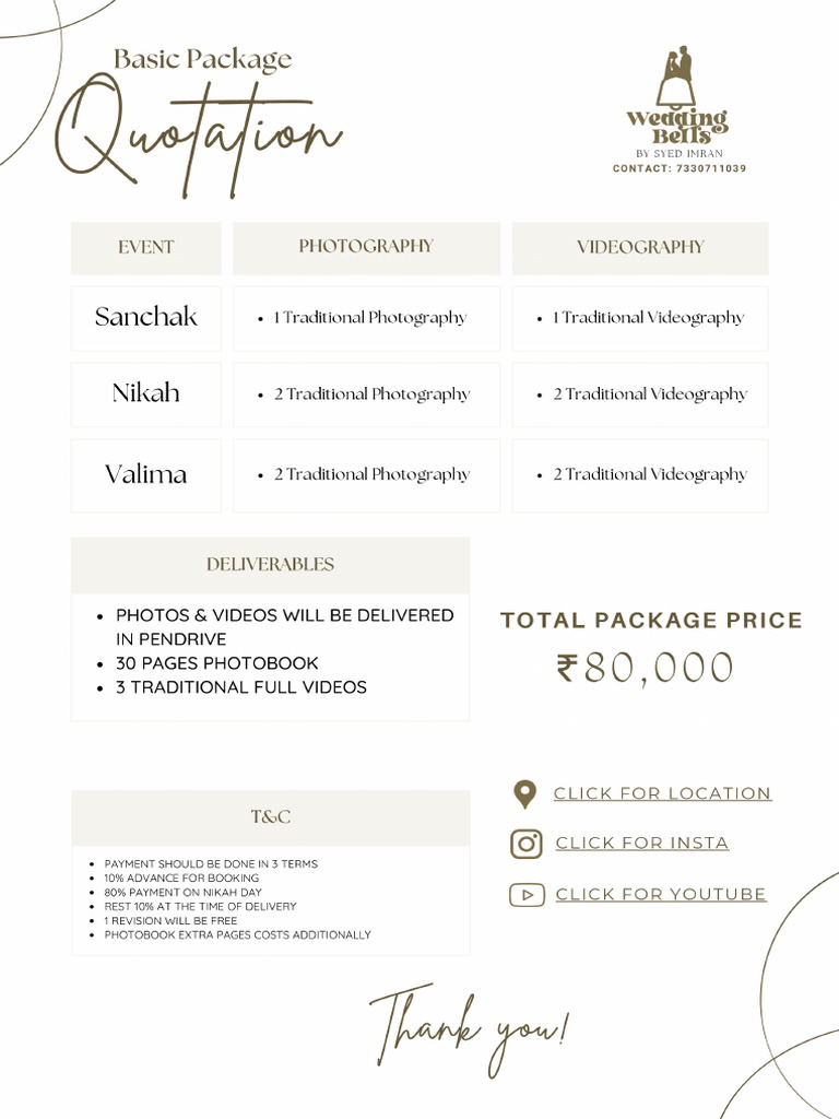 01 Basic Quotation Package | PDF