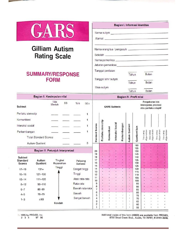 Panduan Gars 9 14 | PDF