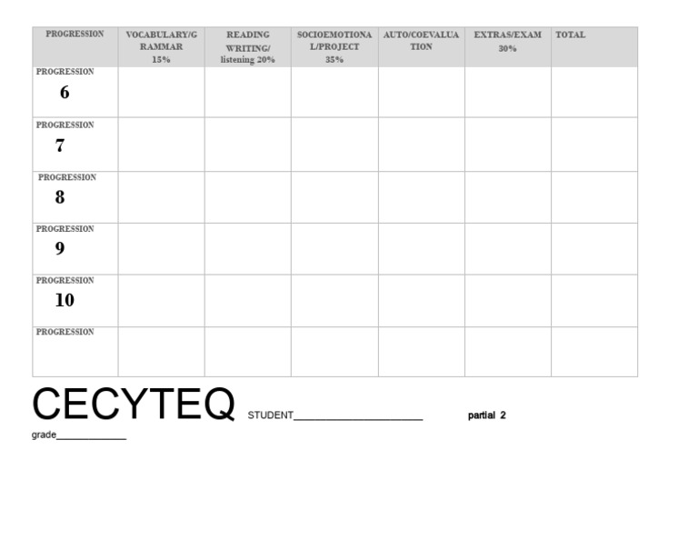 Table Evaluation Esta | PDF