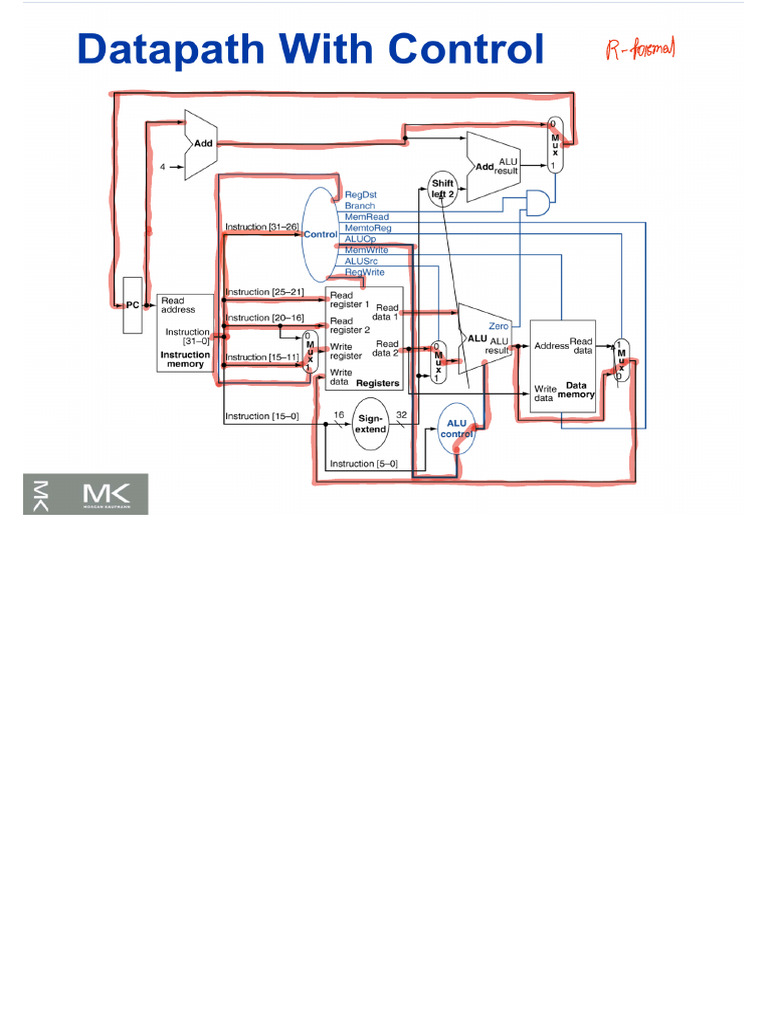 Single Cycle Datapath 7Tb | PDF