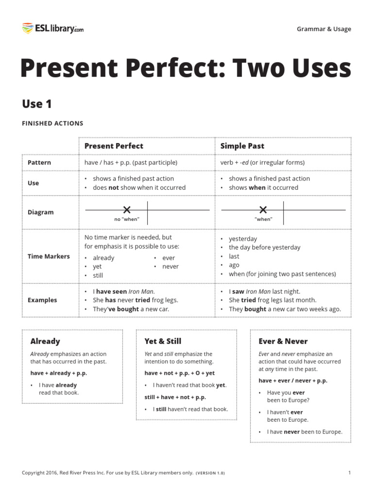 103 Present-Perfect Two-Uses US | PDF | Perfect (Grammar) | Semantics
