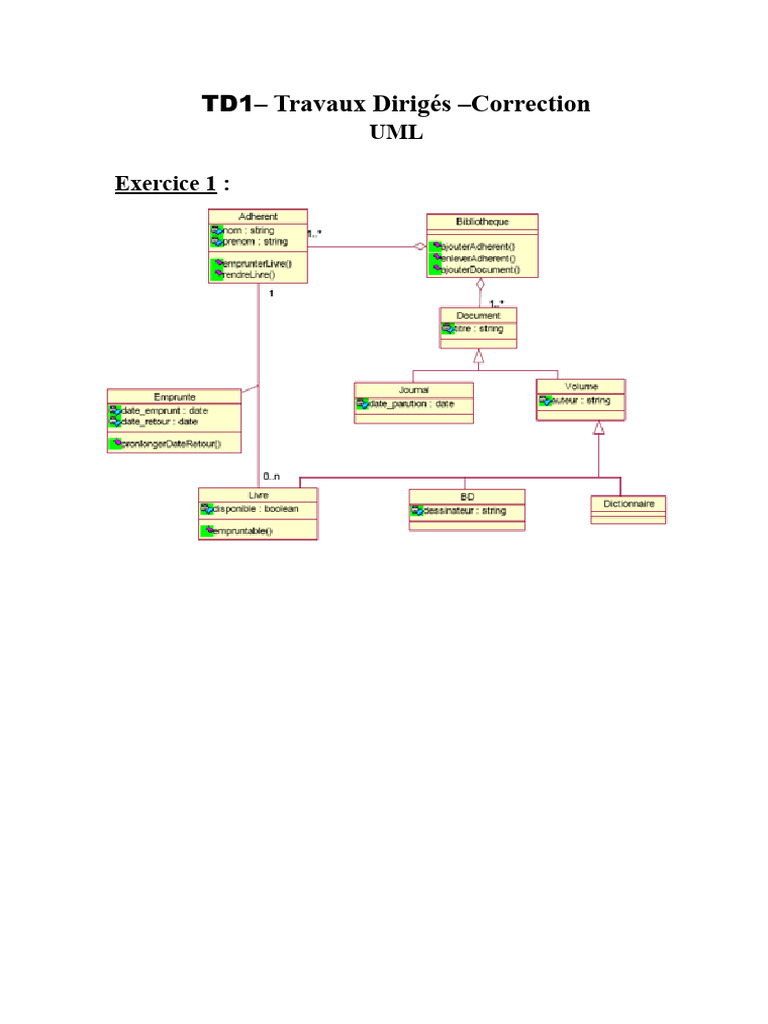 UML TD1 Corrige | PDF