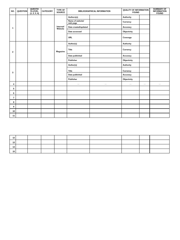 Question Table | PDF