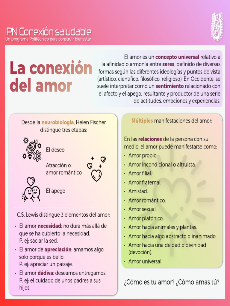 La Conexion Con El Amor | PDF