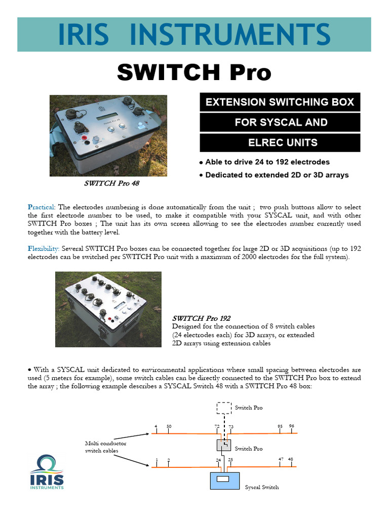 Switch Pro | PDF | Wire | Switch