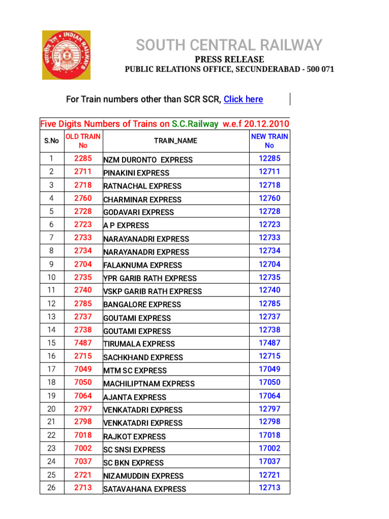 Old Train Numbers Indian Railways Portal | PDF | Rail Transport ...