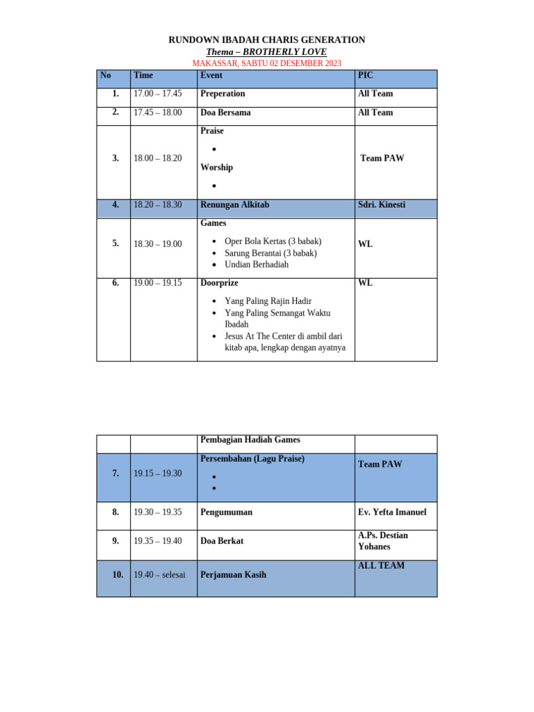 Rundown CG | PDF