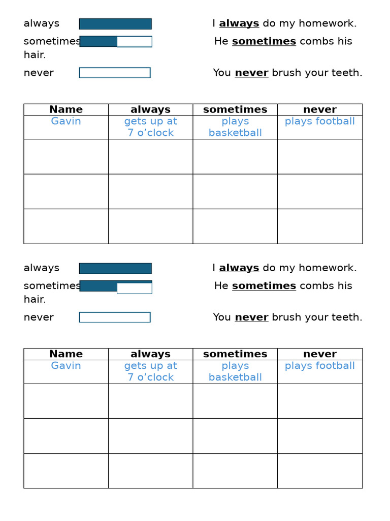 Always Sometimes Never | PDF