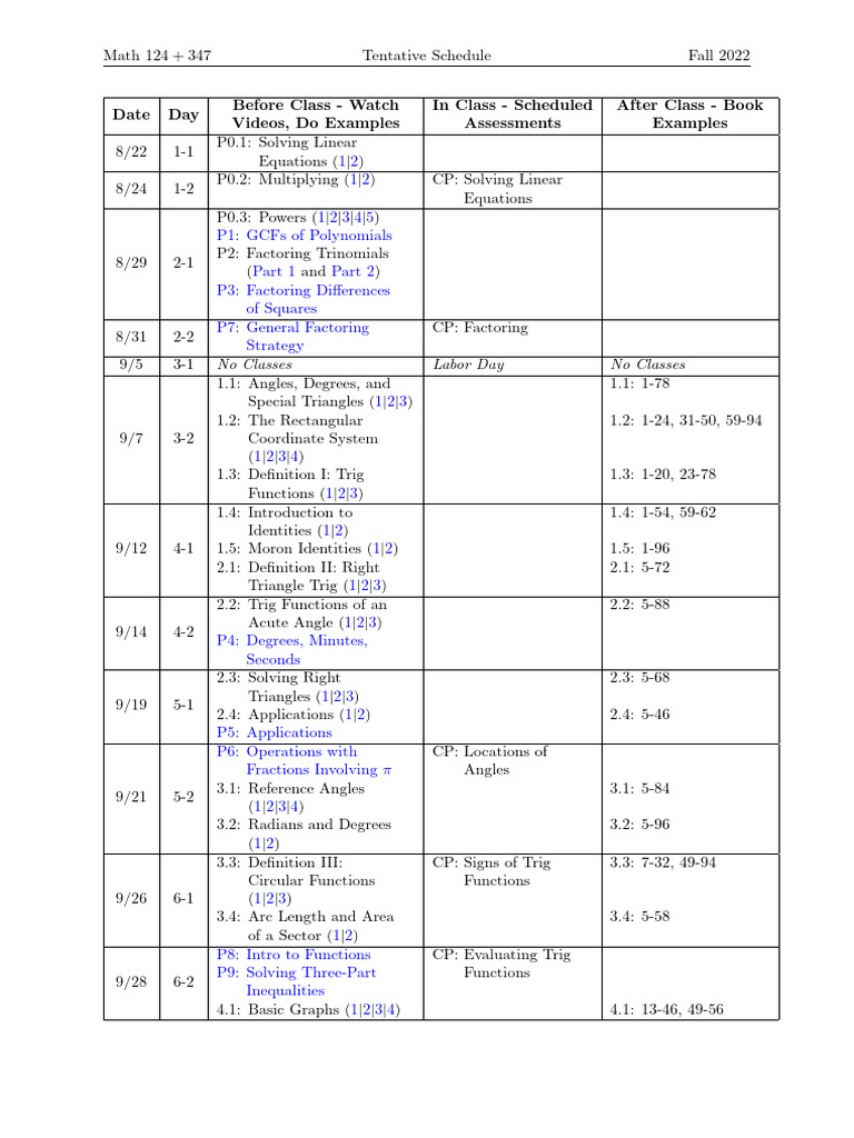 Tentative Schedule | PDF | Trigonometric Functions | Abstract Algebra