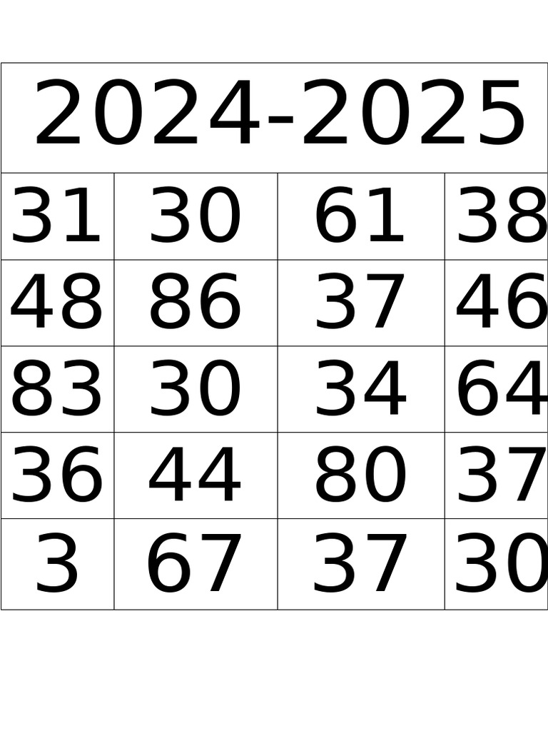 Numbers Layout | PDF