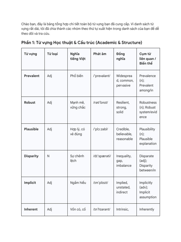 Vietnamese English Vocabulary Table | PDF