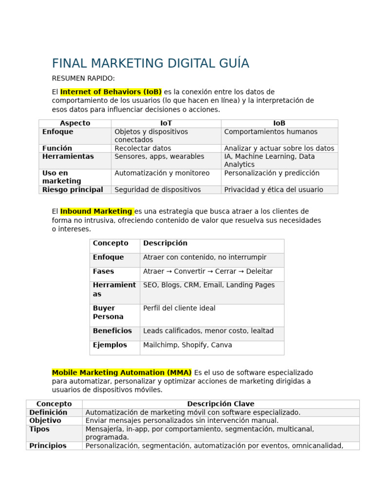 Guia Marketing Digital | PDF | Realidad virtual | Internet de las Cosas