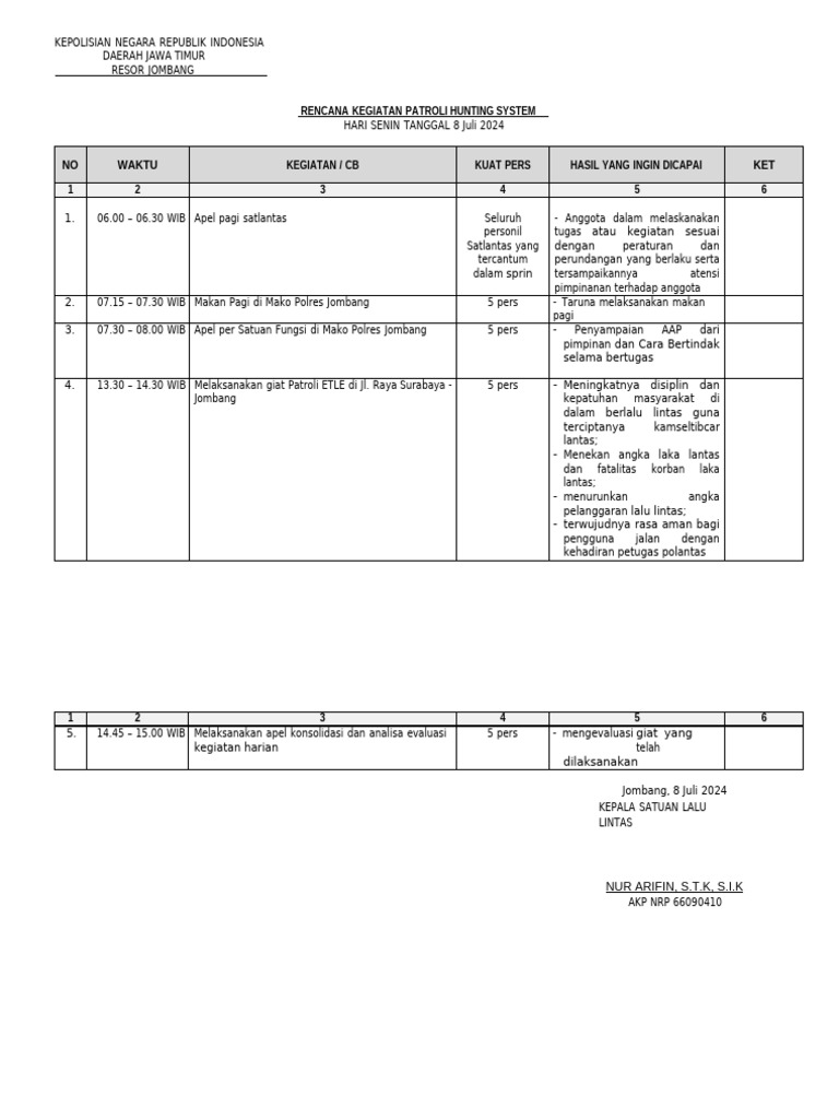2.1 Rengiat ETLE | PDF