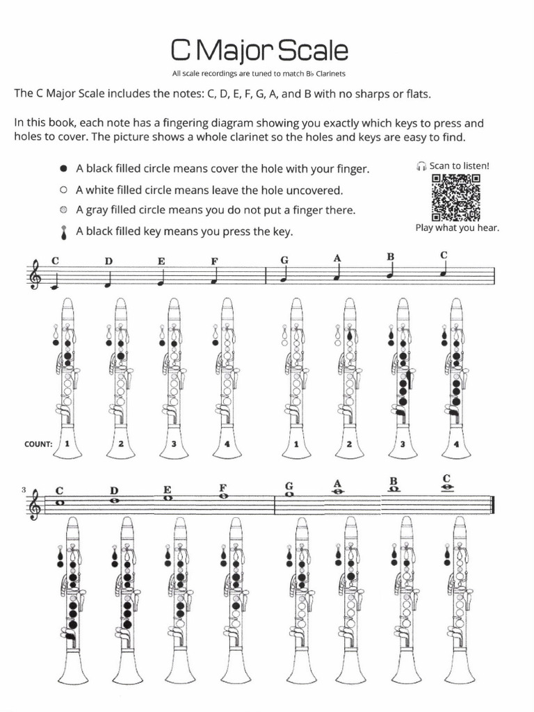 2 Octave Clarinet Scales With Fingering | PDF | Musical Notation ...