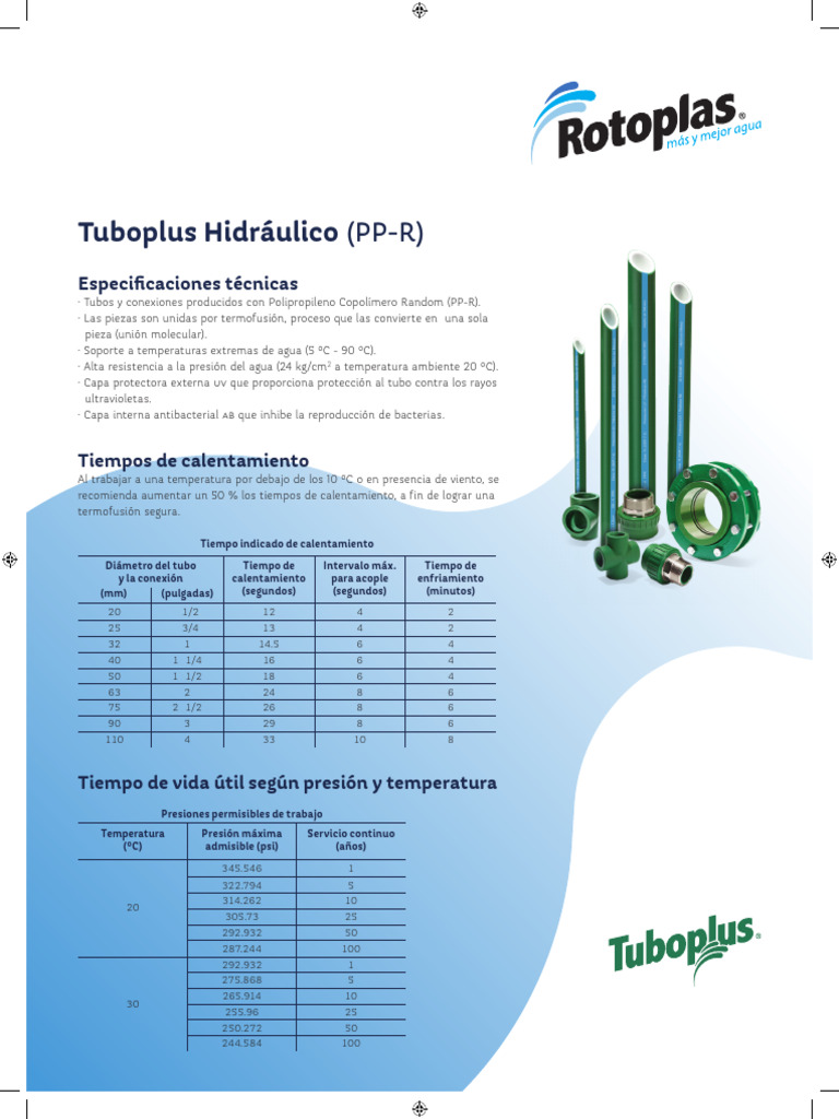 03 REDUCCIÓN Tuboplus PPR Ficha Técnica | PDF | Materiales