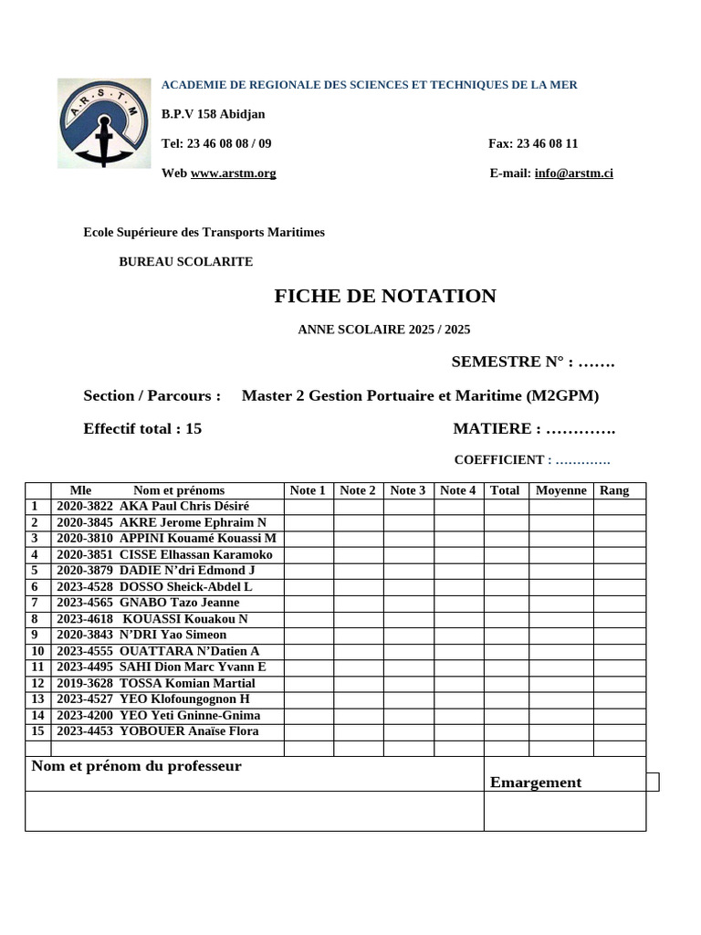 Fiche de Notation GPM | PDF