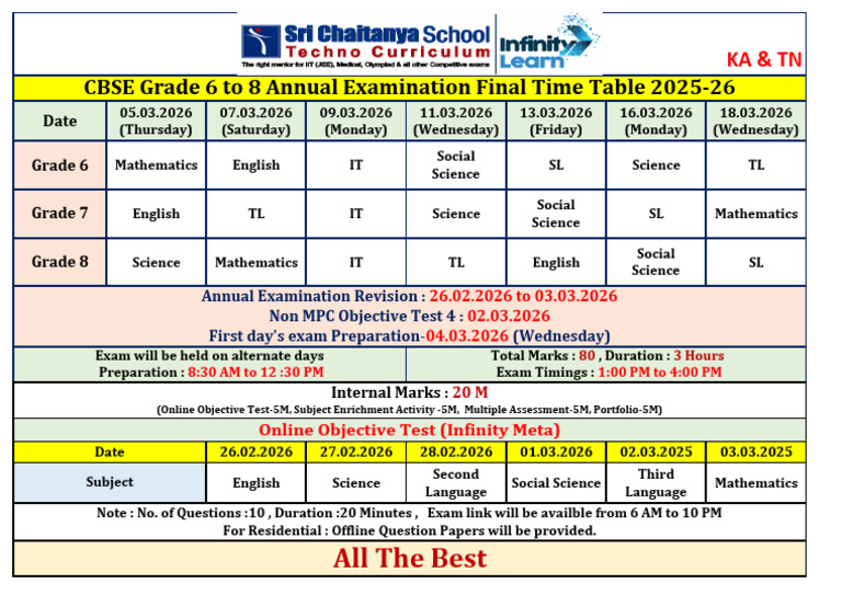 KA & TN - CBSE Grade 6 To 8 Annual Examination Final Time Table 2025-26 ...
