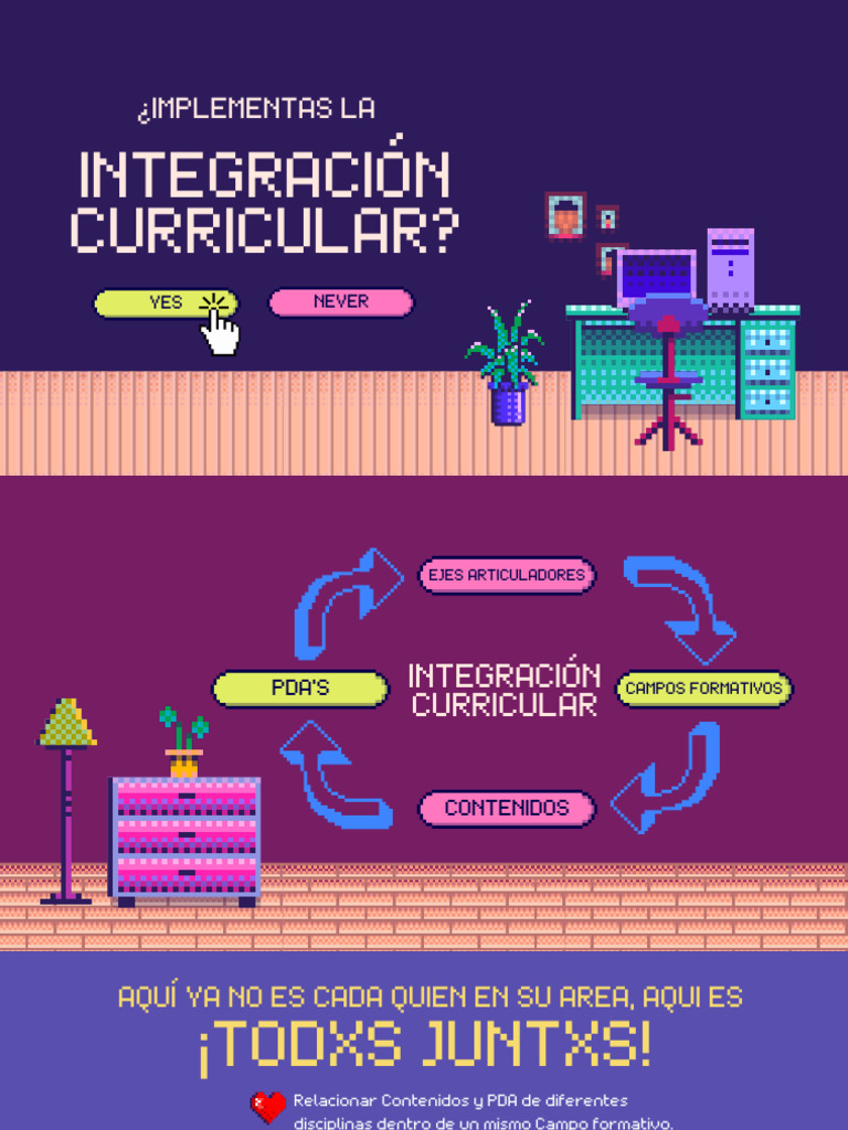 Integración Curricular y Ejes Articuladores | PDF | Enseñando | Aprendizaje