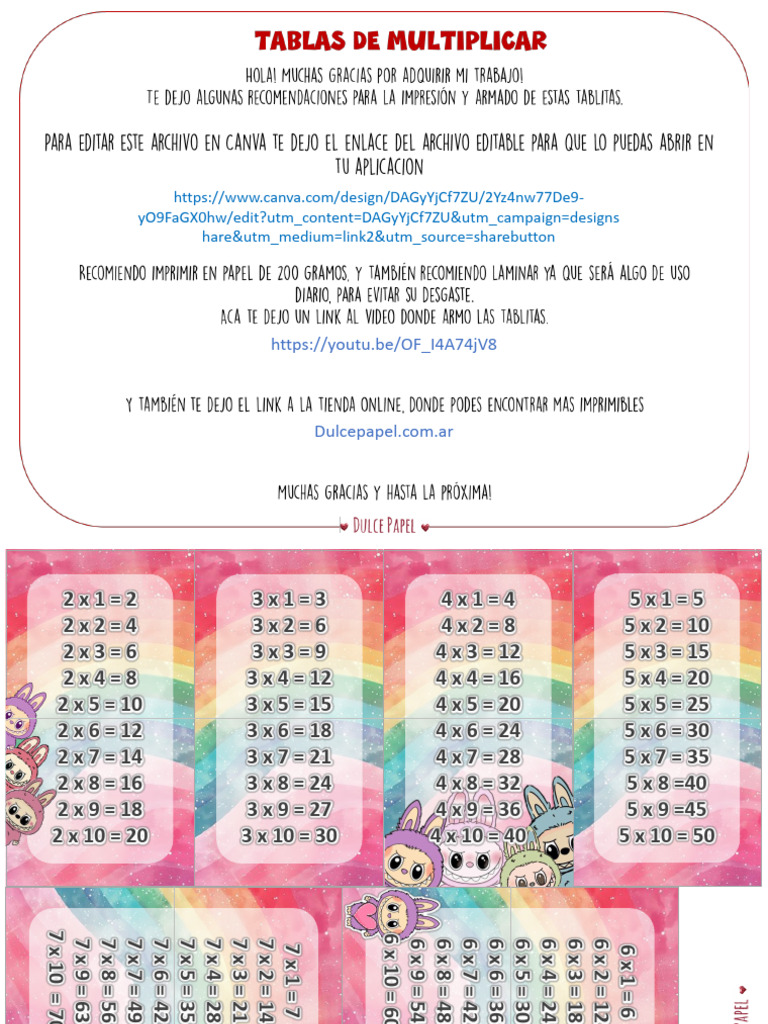 Tablas de Multiplicar PDF Editable DP | PDF