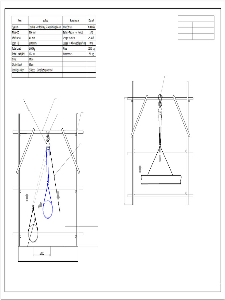 SFX-Lift Plan Chain Blok For Piping Stringing - Rev.1 | PDF