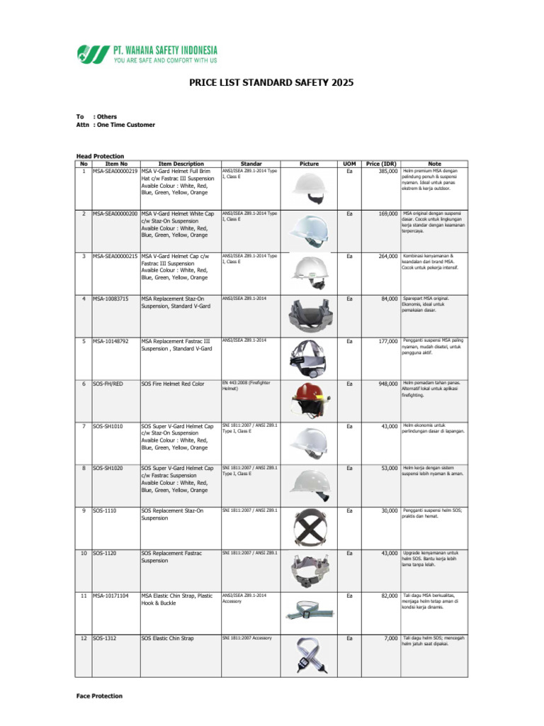 Price List Apd 2025-2026 Wsi | PDF