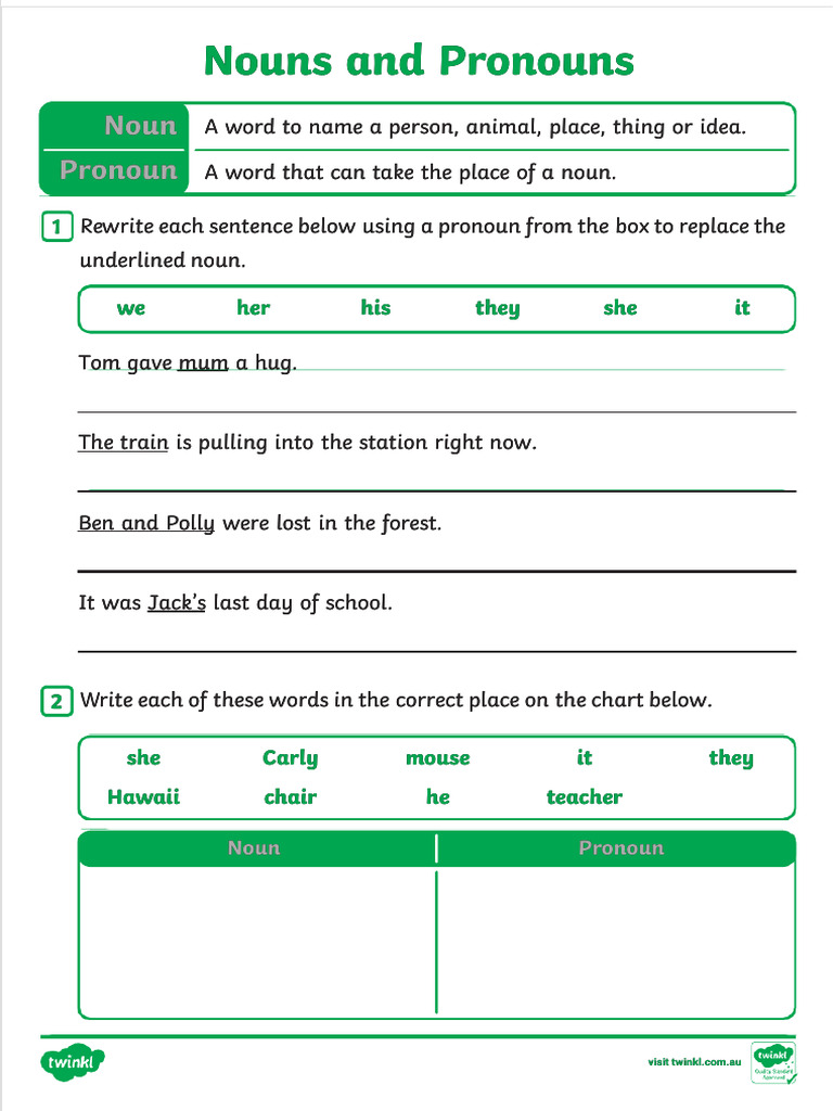 p5 English Part of Speech | PDF