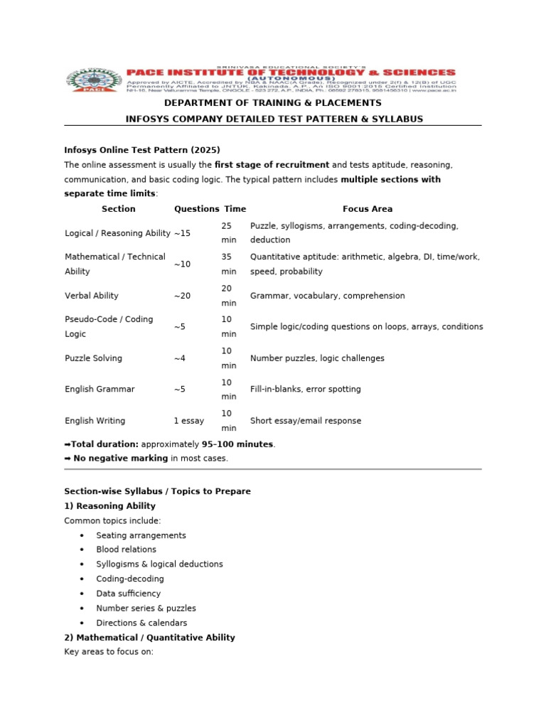 Infosys Test Pattern and Syllabus | PDF | Logic | Mathematics