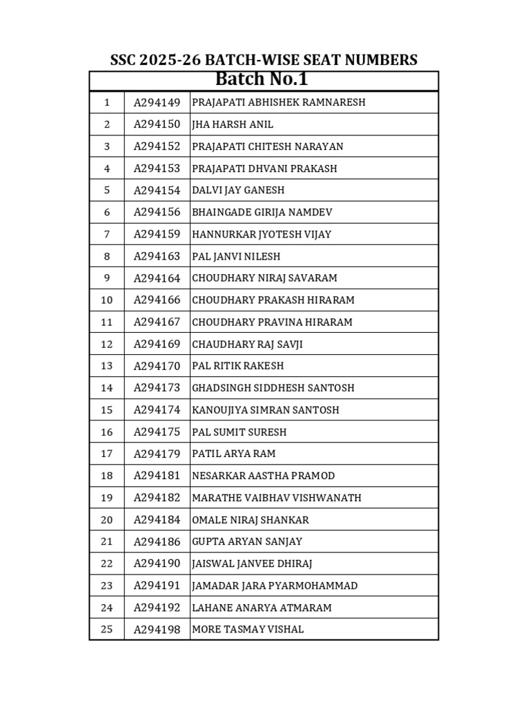 SSC Batch Wise Students List 2025-26 | PDF