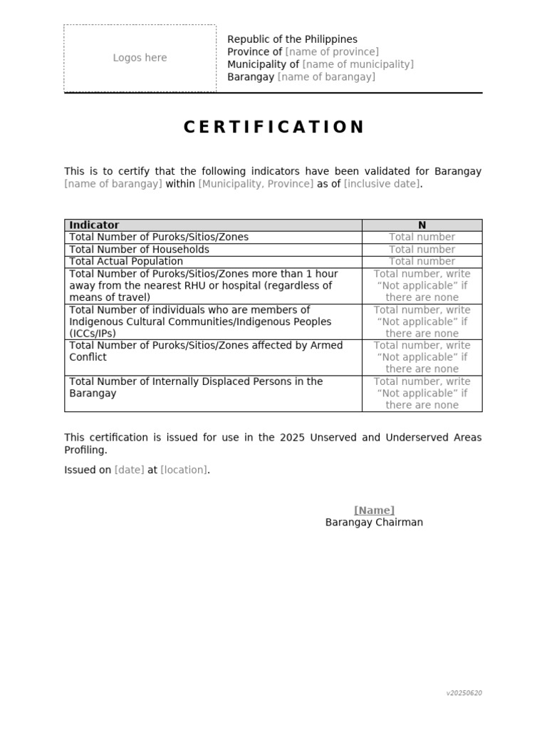 UUA Profiling Template Demog | PDF