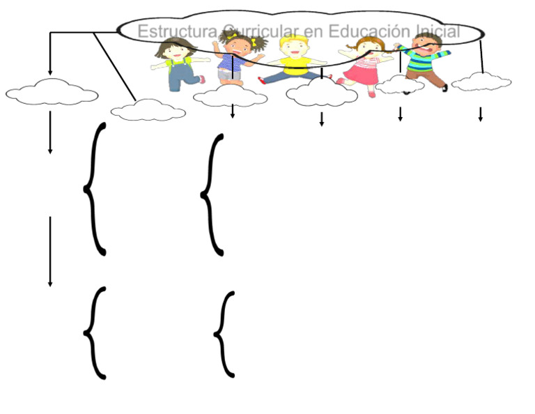 Mapa Conceptual Mariu | PDF | Educación de la primera infancia