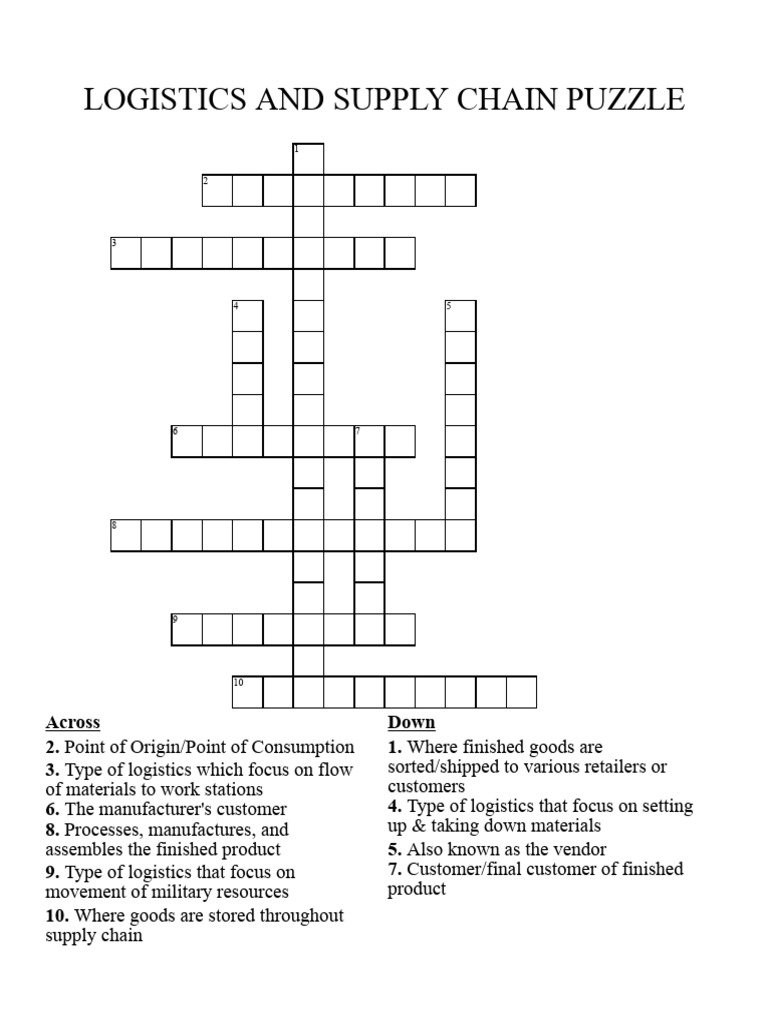 Logistics and Supply Chain Puzzl 5b4f3 6163271e | PDF