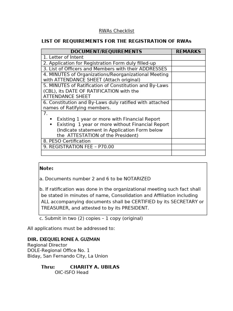 RWA Checklist Association Applicant | PDF