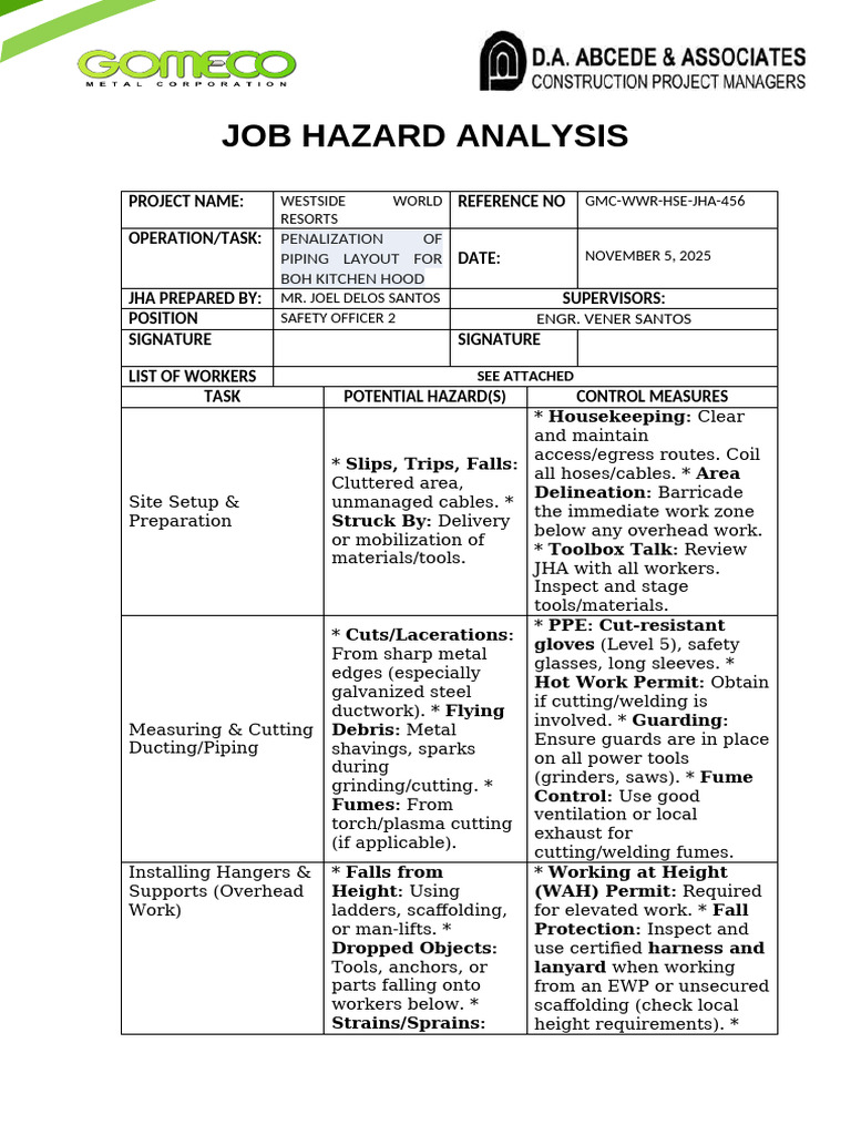 456-November 5, 2025 - Penalization of Piping Layout For Boh Kitchen ...