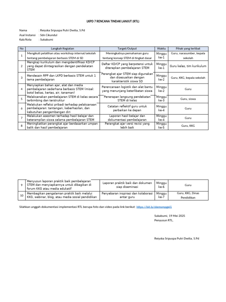 Format RTL | PDF