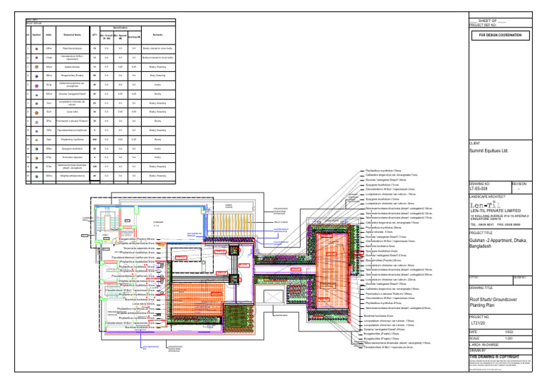 LT SS 008 Roof Shurb - Groundcover Planting Plan 1aug 2022 | PDF | Plants