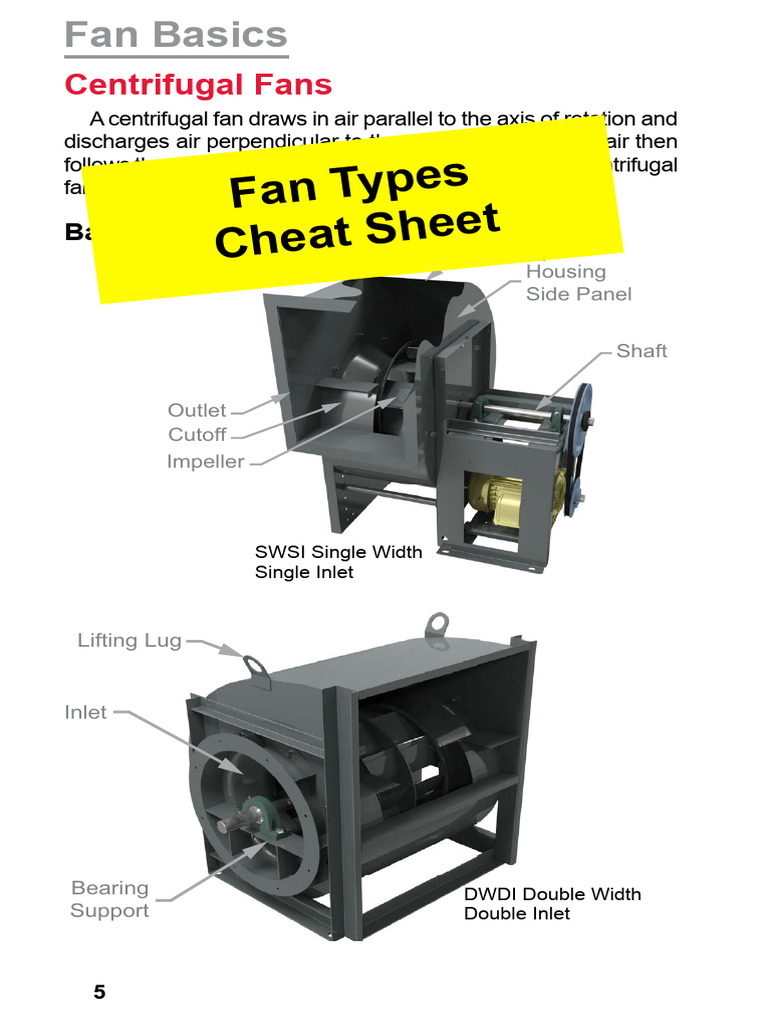 Fan Types | PDF | Gas Technologies | Machines