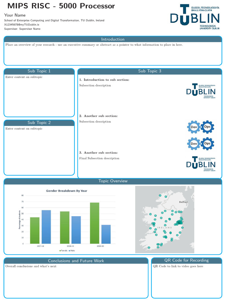 TU Dublin EC DT Poster Template | PDF