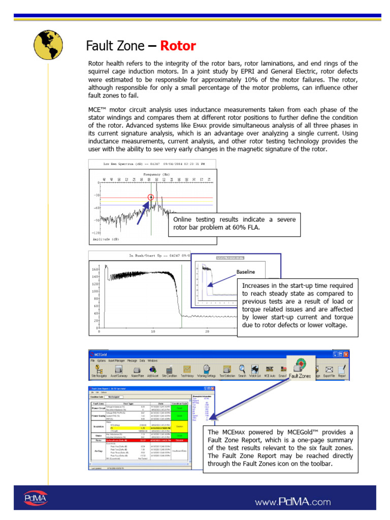 Rotor | PDF