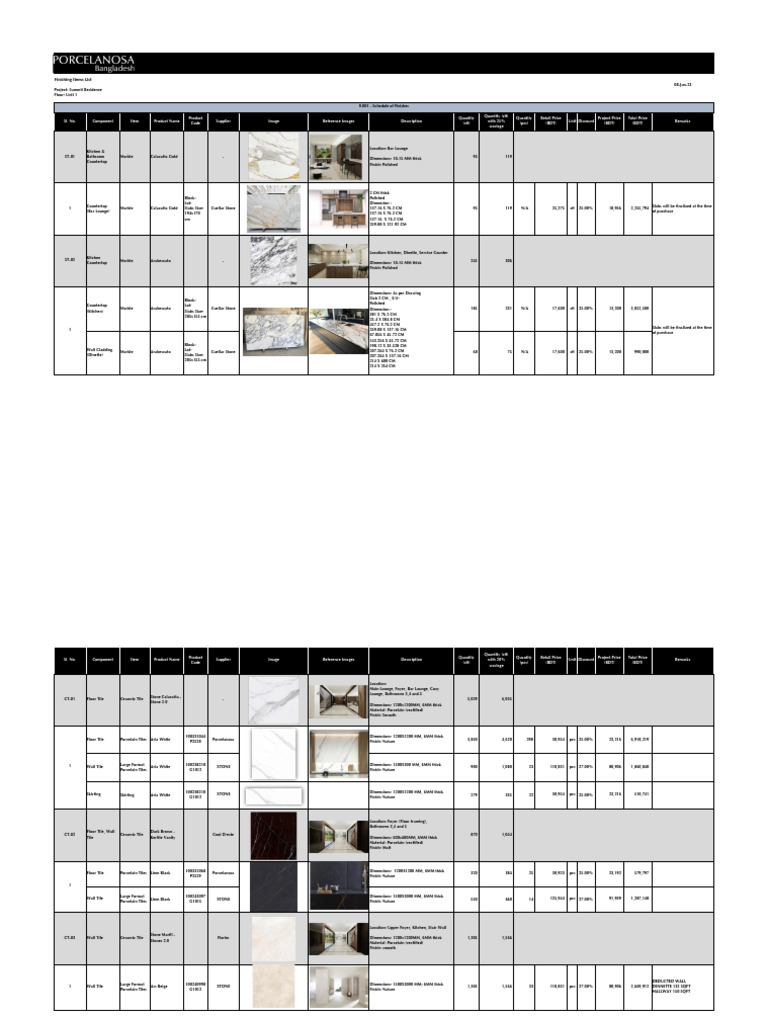 23 06 08 GAP - Unit 01 - Mastersheet - Final, 9.001 - Schedule of ...