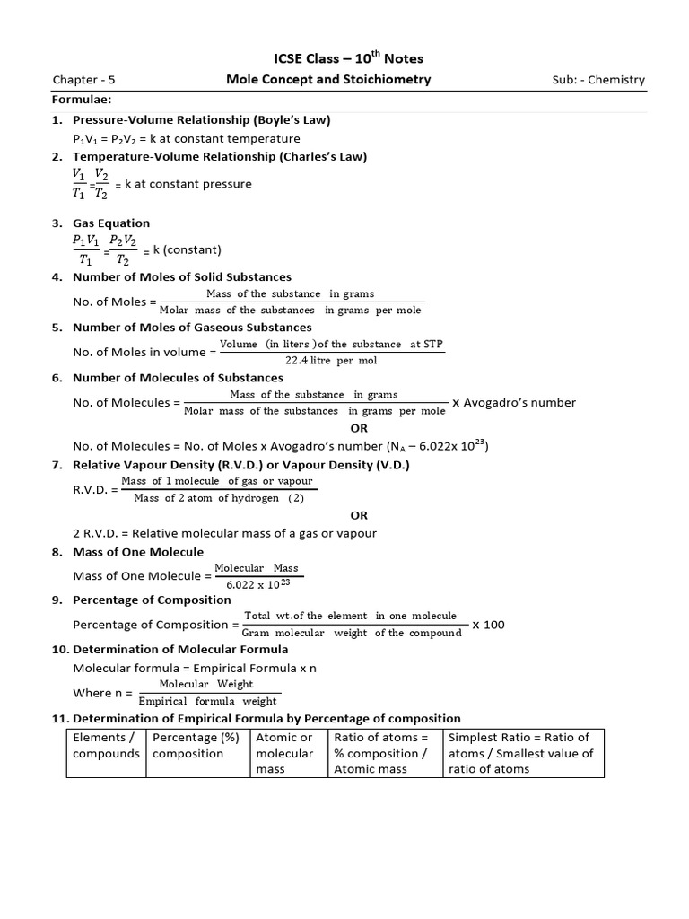ICSE Class - 10th Notes Chapter-5 | PDF | Mole (Unit) | Chemistry