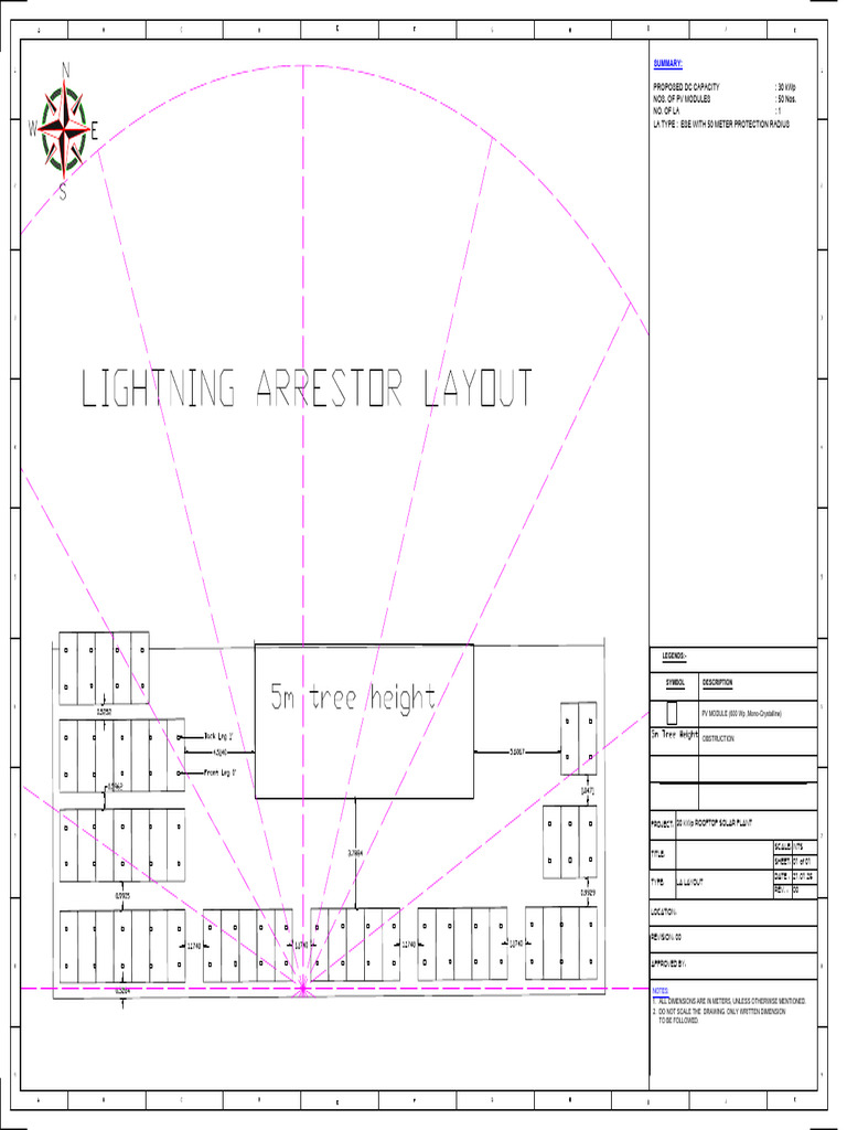 La Layout V | PDF