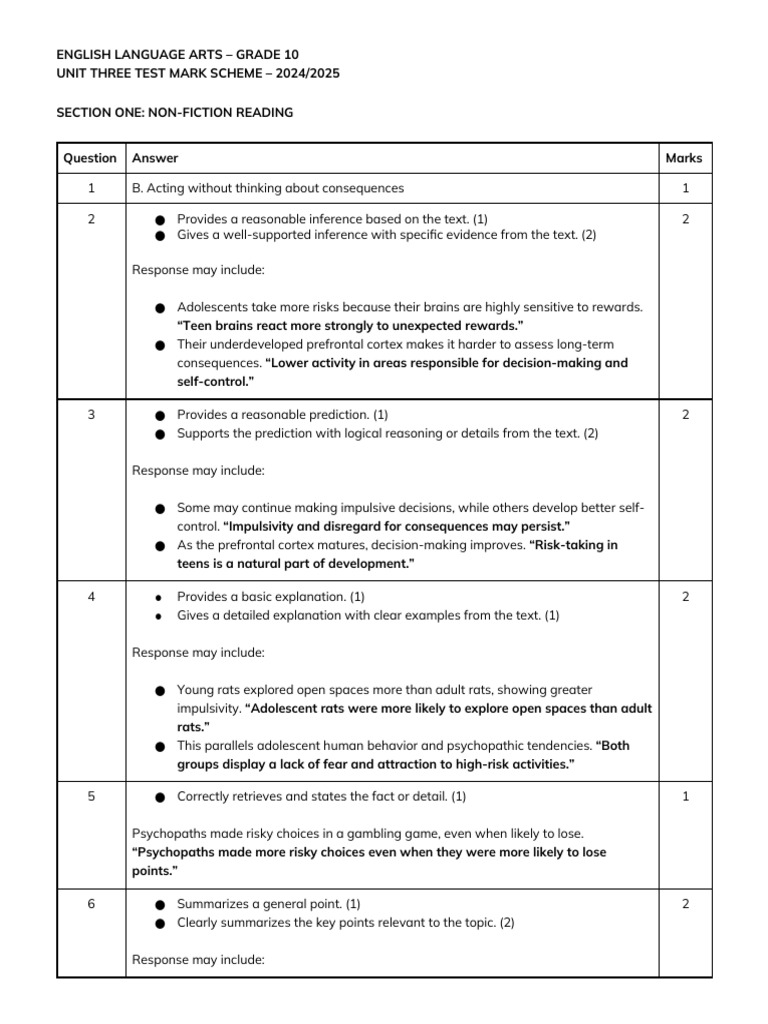 Grade 10 Unit Three Test Mark Scheme | PDF | Adolescence | Impulsivity