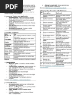 Cast Application Procedure Checklist | PDF