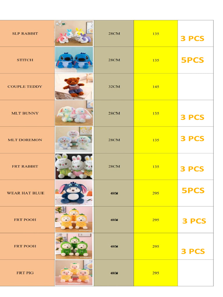 New Plushy Order | PDF