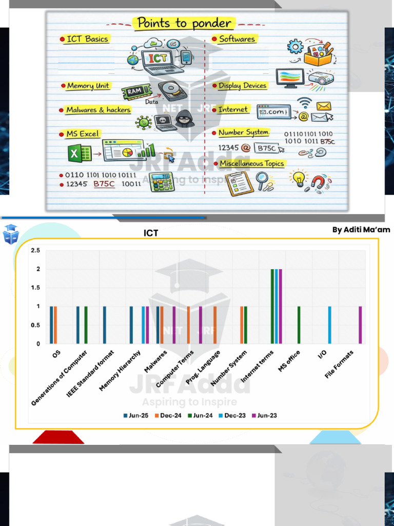 Ict | PDF | World Wide Web | Internet & Web