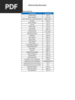 TradingView Keyboard Shortcuts Guide | PDF | Keyboard Shortcut | Input ...